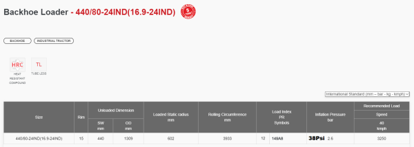 16.9-2412PR 149A8 TL 321PLUS ALLIANCE (E2) - Image 6